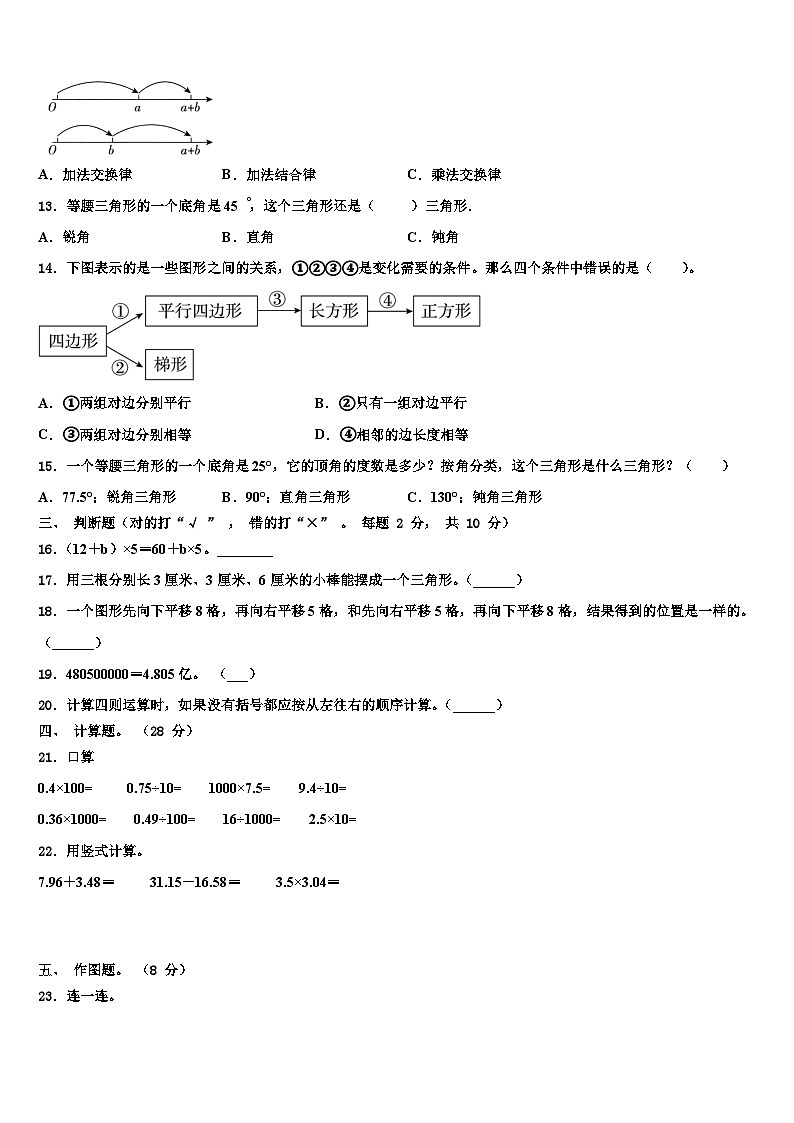 2023年吉林省九台市城子街镇六台中心学校数学四下期末达标检测试题含解析02