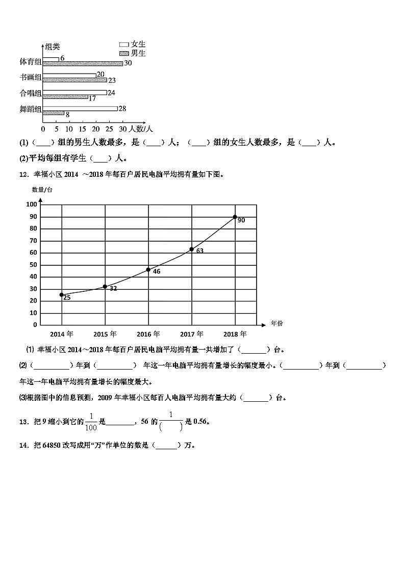 2023年吉林省松原市乾安县数学四下期末复习检测试题含解析02