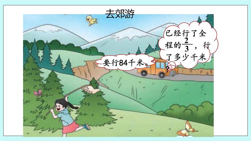 西師大版數(shù)學(xué)六年級(jí)上冊(cè)1.1  分?jǐn)?shù)乘整數(shù)　PPT課件第1頁(yè)