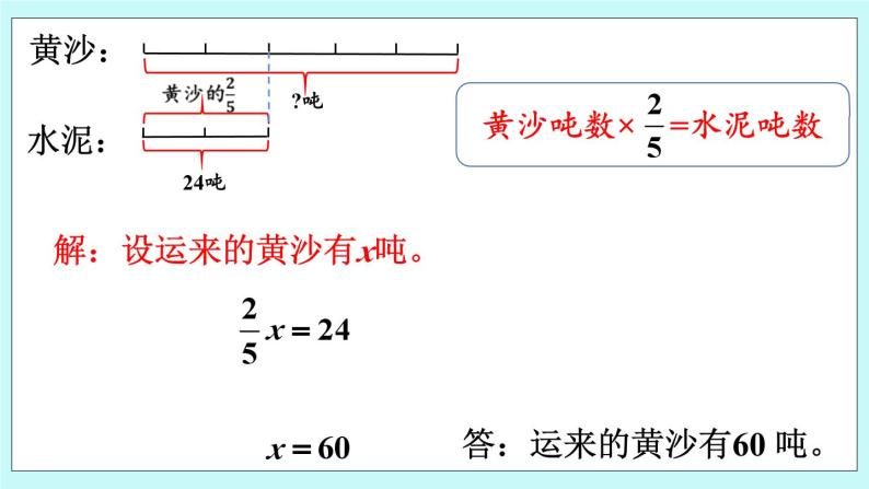 西师大版数学六年级上册 3.5  问题解决（1）　PPT课件05