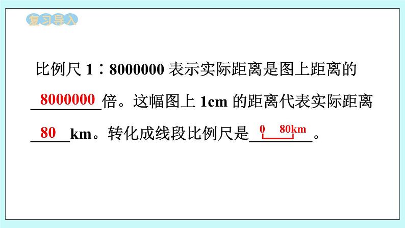 西师大版数学六年级上册5.4 比例尺(2) PPT课件02