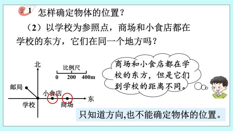 西师大版数学六年级上册5.6  确定物体的位置（1）　PPT课件04