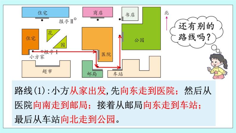 西师大版数学六年级上册5.7  确定物体的位置（2）　PPT课件04