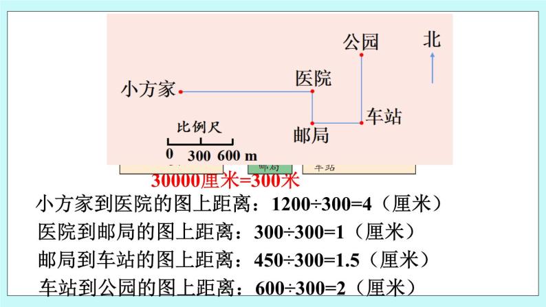 西师大版数学六年级上册5.7  确定物体的位置（2）　PPT课件08