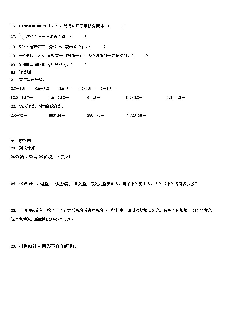 2023年西安市未央区数学四年级第二学期期末质量检测试题含解析第2页