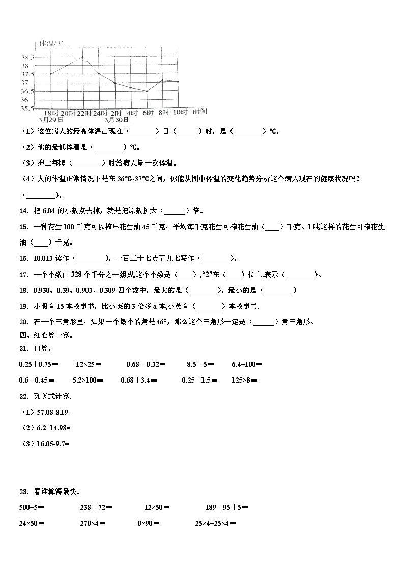 保定市博野縣2022-2023學年數(shù)學四年級第二學期期末經(jīng)典模擬試題含解析第2頁