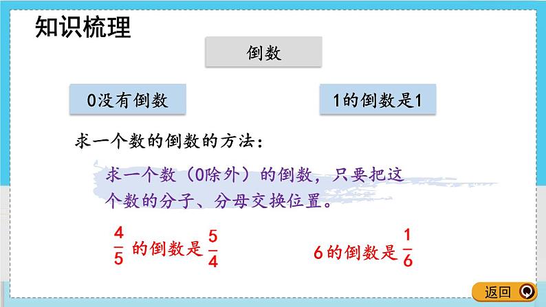 3.3 整理和复习第4页