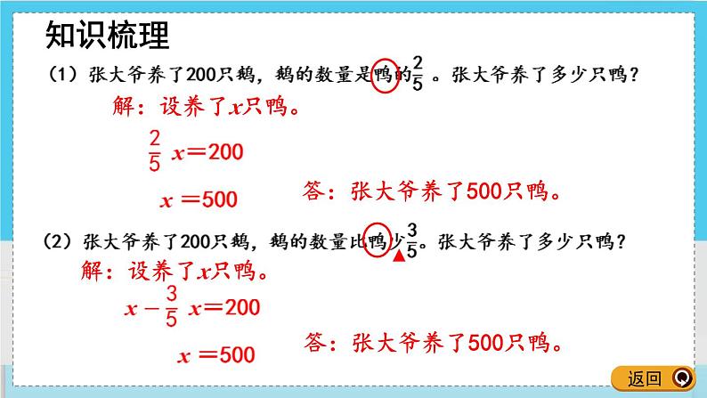 3.3 整理和复习第8页
