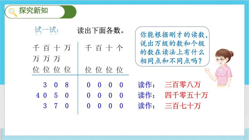 人教4数学上 第1单元 第2课时    亿以内数的读法 PPT课件+教案+导学案04