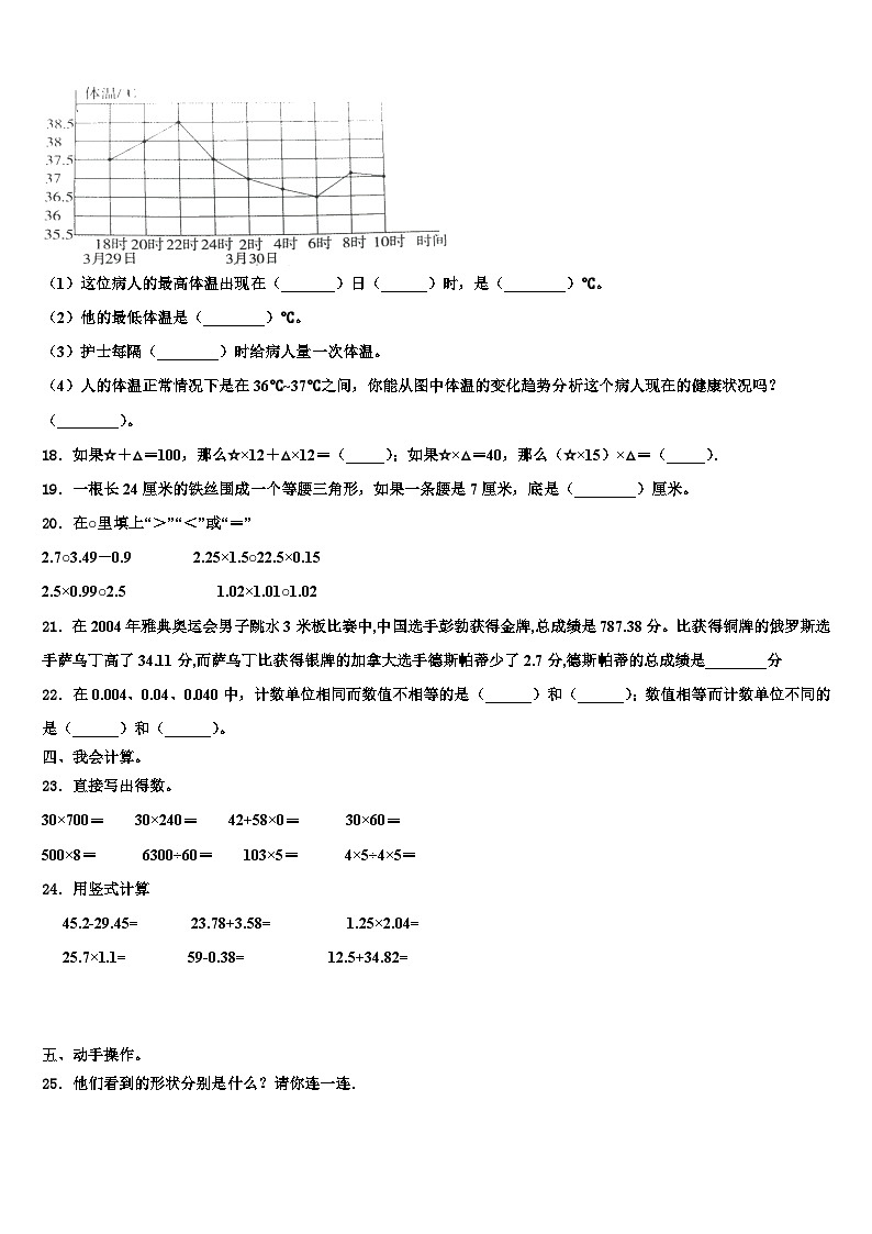 河南省许昌市禹州市2022-2023学年数学四年级第二学期期末达标测试试题含解析第2页