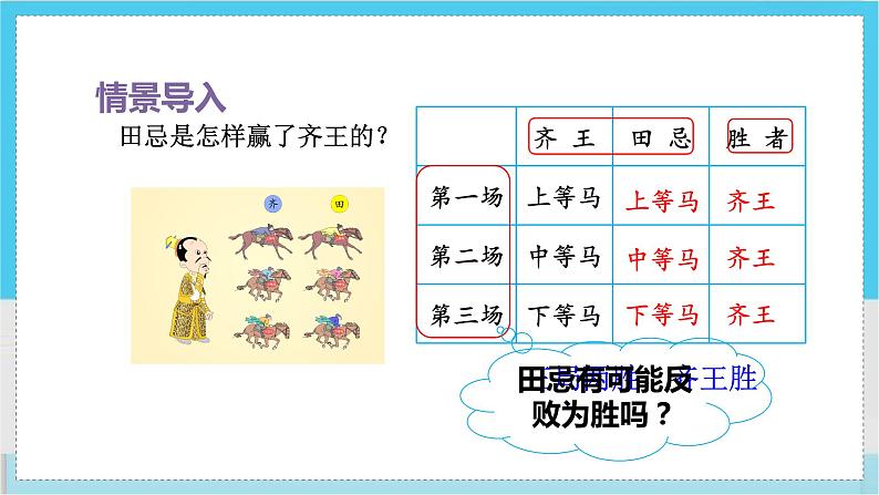 人教4数学上 第8单元 第3课时 田忌赛马问题 PPT课件+教案+导学案03