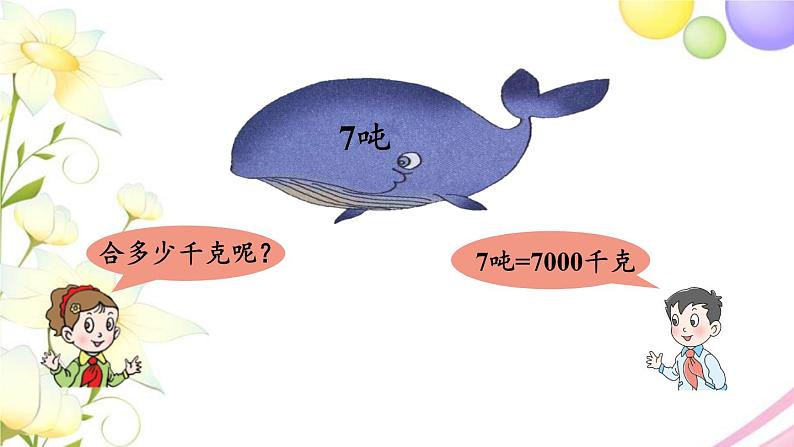 青岛版小学三年级数学上册回顾整理__总复习专题一数与代数第2课时量的计量分数的初步认识作业课件第7页