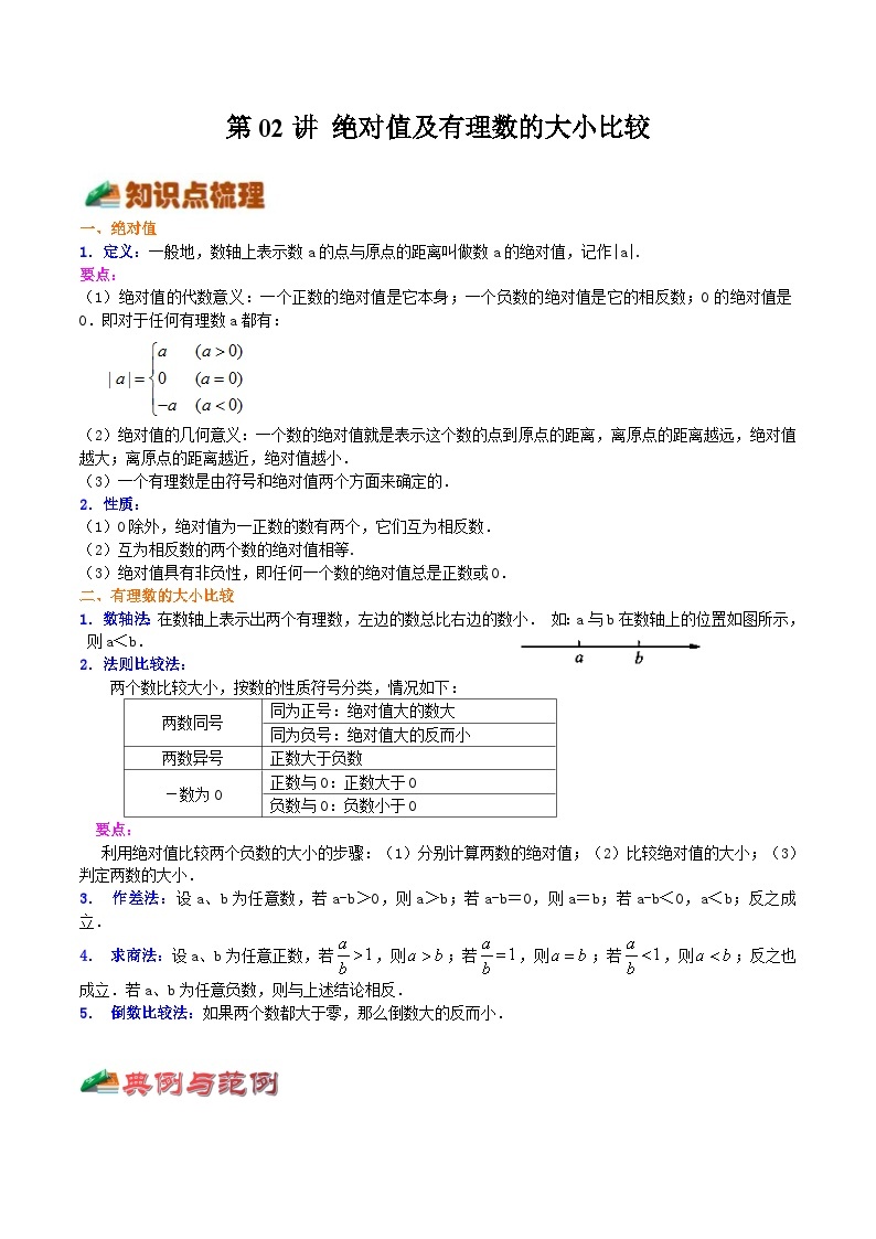 【暑假小初衔接】浙教版数学六年级（六升七）暑假预习-第02讲《绝对值及有理数的大小比较》同步讲学案01