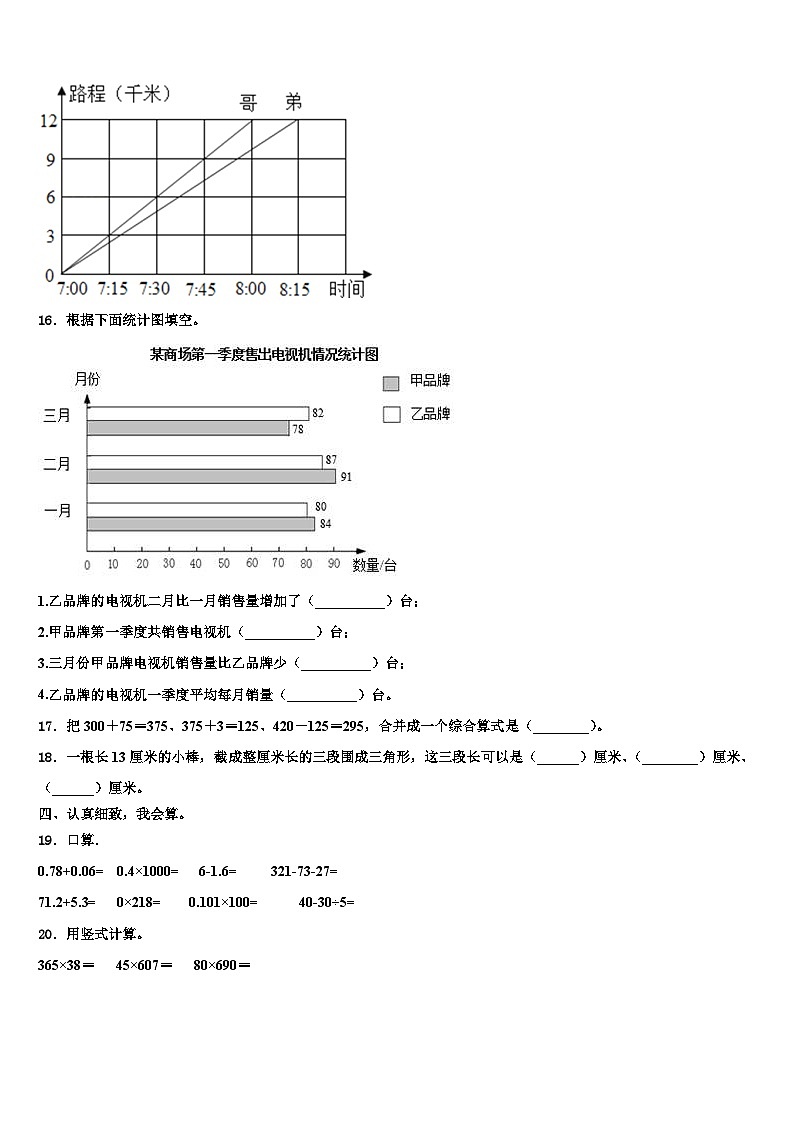贵州省黔西南兴义市2023届数学四年级第二学期期末综合测试模拟试题含解析第2页