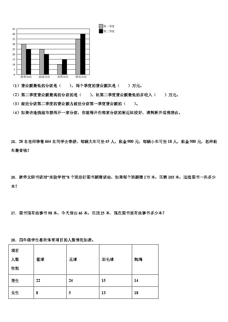 长治县2023年四年级数学第二学期期末联考模拟试题含解析第3页