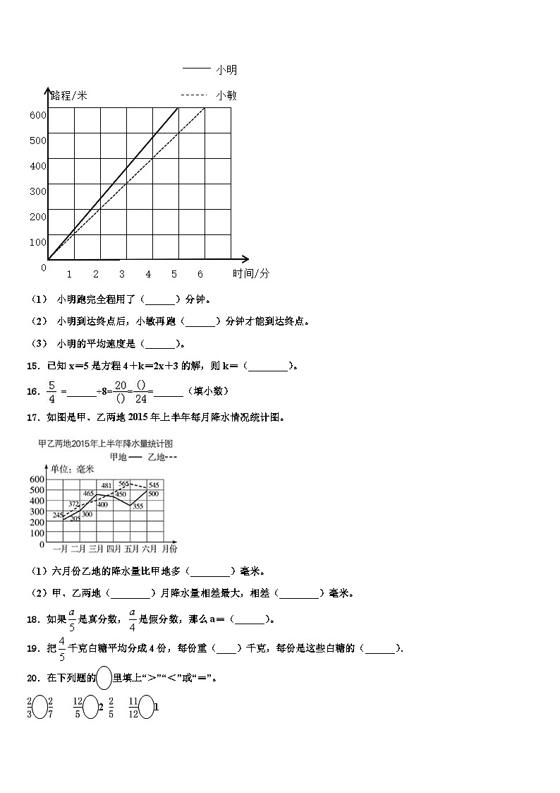2022-2023学年三明市数学五年级第二学期期末统考试题含解析第2页