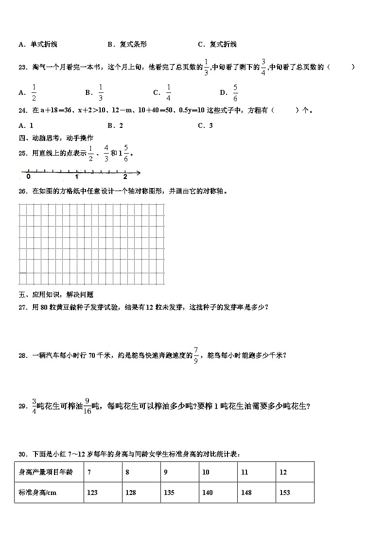 2022-2023学年北京市东城区分司厅小学数学五下期末综合测试试题含解析第3页