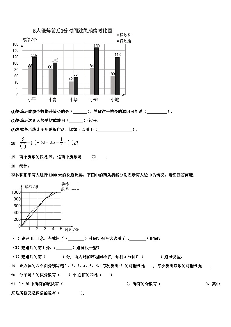 2022-2023学年修文县五年级数学第二学期期末联考模拟试题含解析第3页