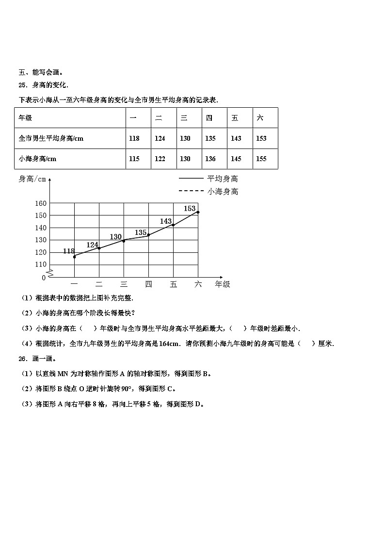 2022-2023学年南通市数学五年级第二学期期末达标检测模拟试题含解析第3页