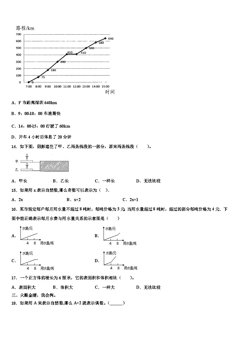 2022-2023学年四川省成都市成华区数学五年级第二学期期末调研模拟试题含解析02