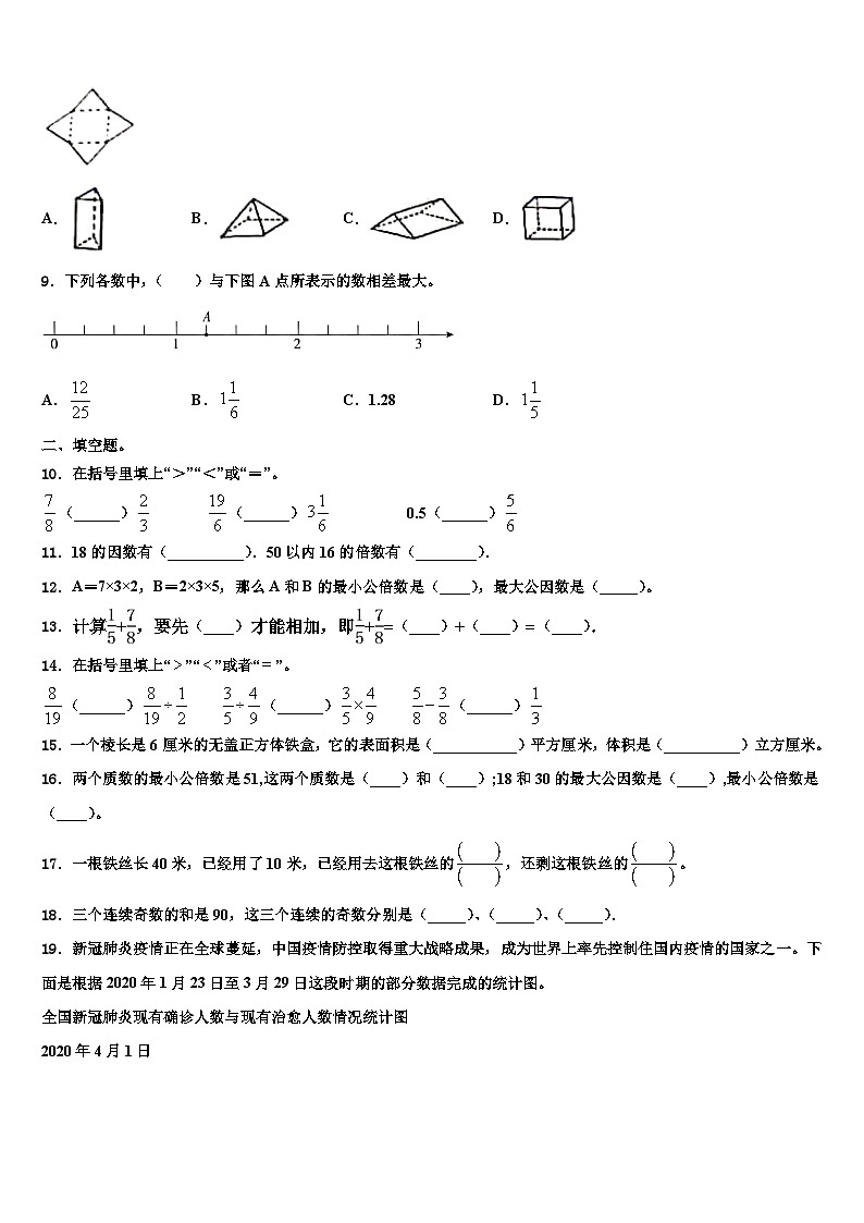 2022-2023学年响水县数学五下期末监测模拟试题含解析第2页