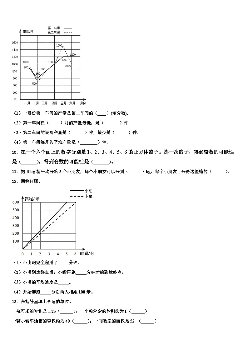 2022-2023学年四川省眉山市数学五年级第二学期期末预测试题含解析第3页