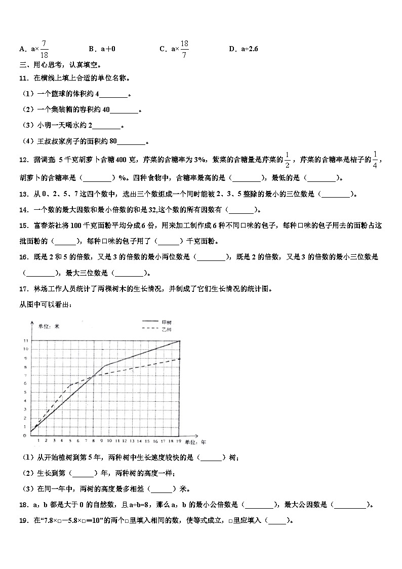 2022-2023学年安徽省宣城市宁国区数学五下期末学业质量监测模拟试题含解析02