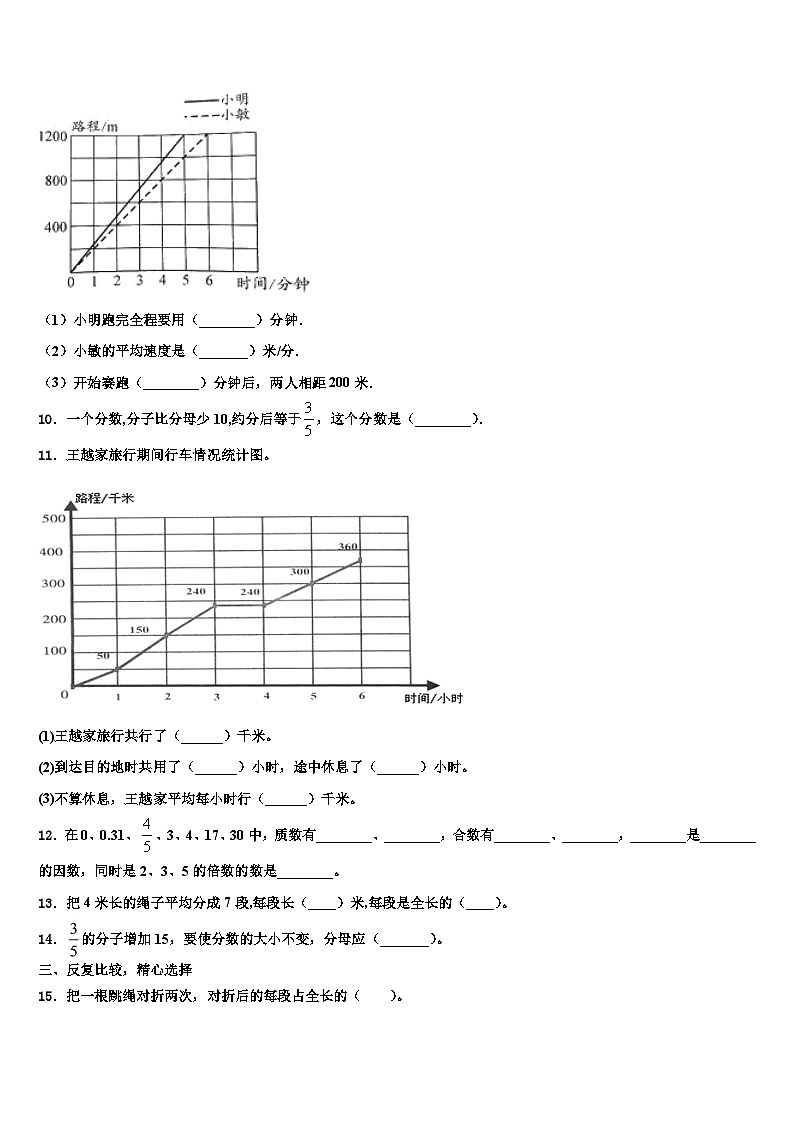2022-2023学年巴东县数学五下期末综合测试模拟试题含解析第2页