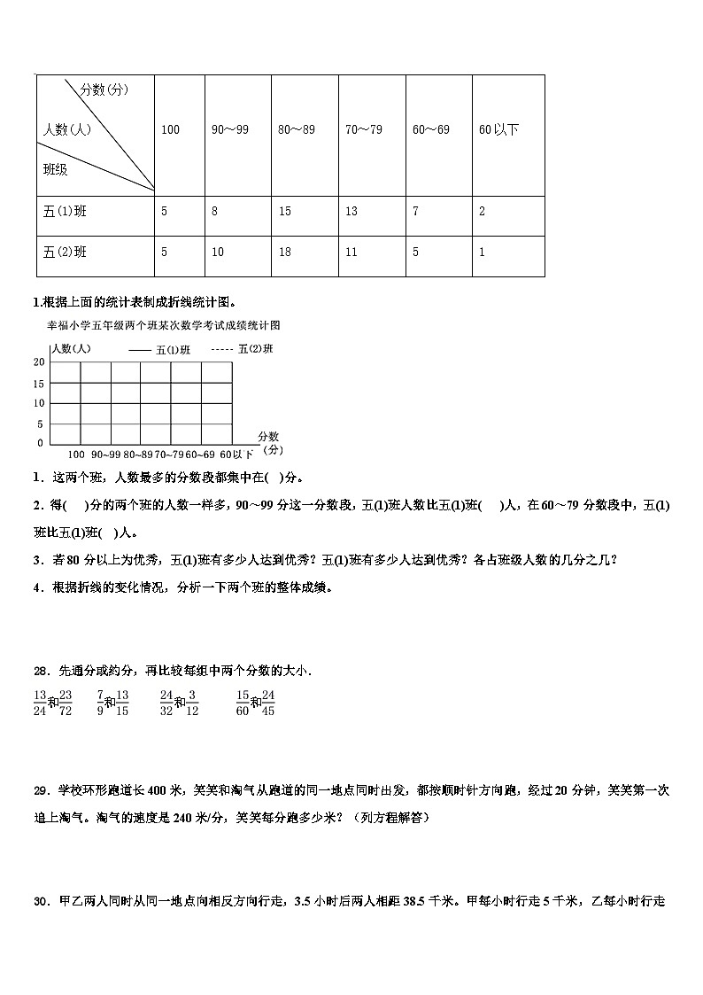 2022-2023学年山东省日照市新营小学数学五年级第二学期期末质量跟踪监视试题含解析第3页