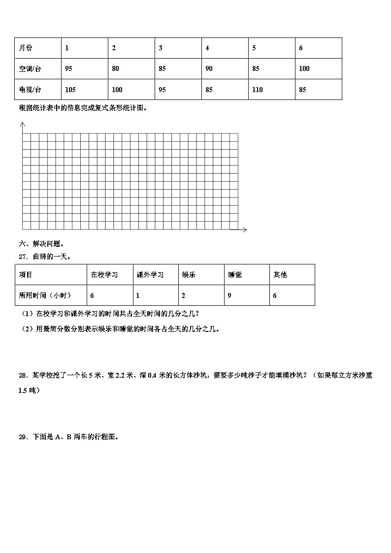 2022-2023学年广西河池市大化瑶族自治县数学五年级第二学期期末质量跟踪监视试题含解析03