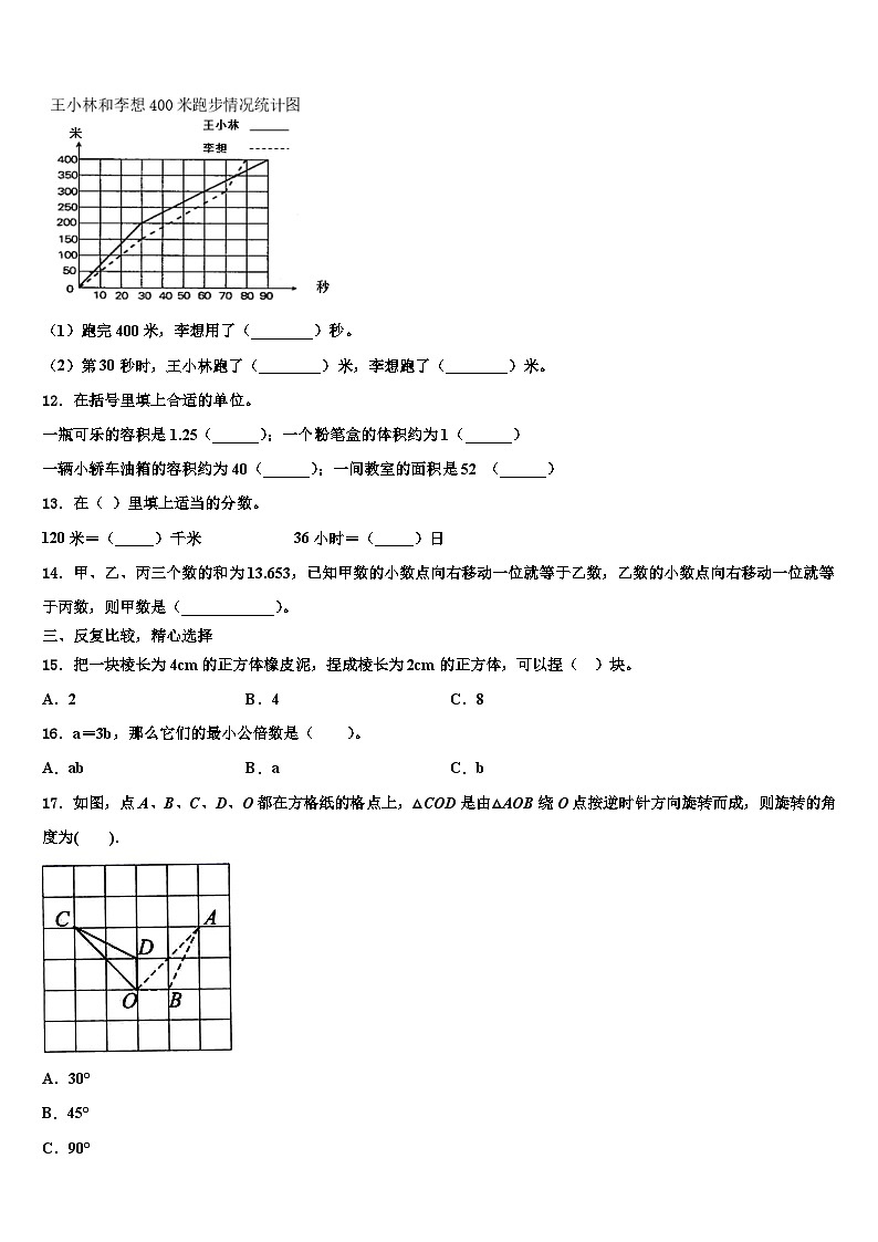 2022-2023学年江永县五年级数学第二学期期末考试模拟试题含解析第2页