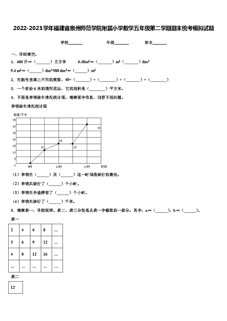 2022-2023学年福建省泉州师范学院附属小学数学五年级第二学期期末统考模拟试题含解析第1页