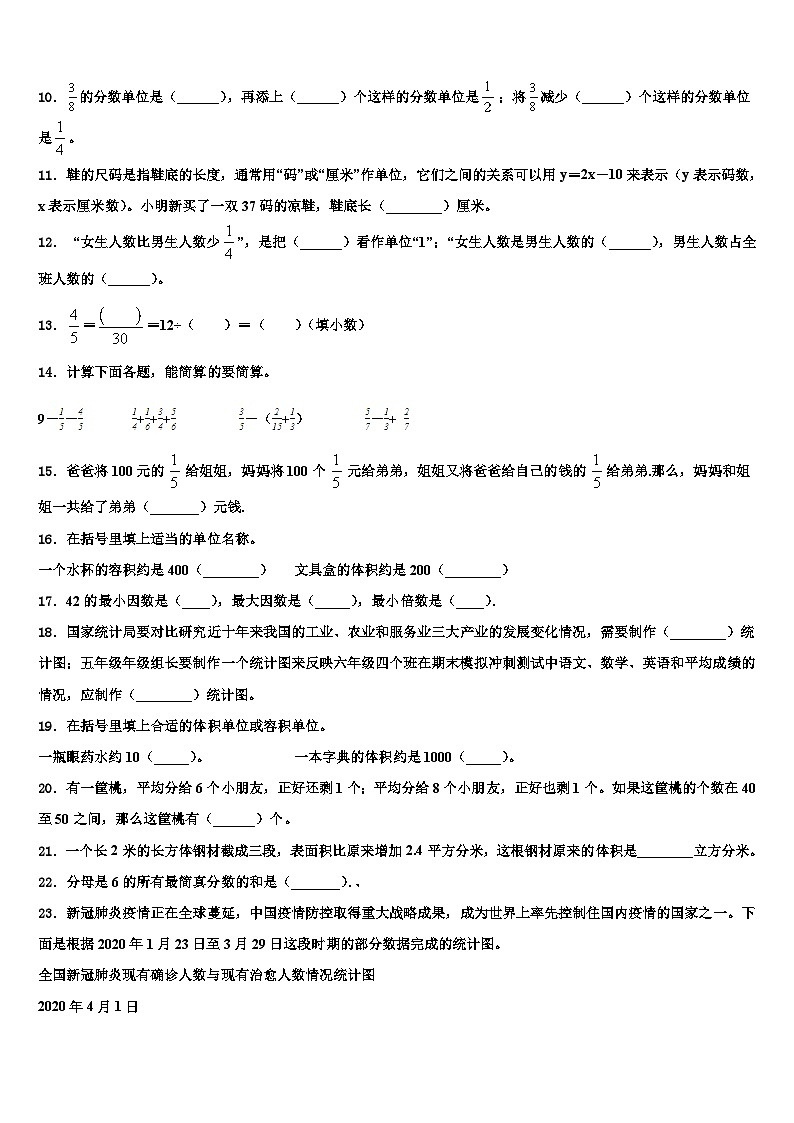 2022-2023学年福建漳州高新技术产业开发区五年级数学第二学期期末质量跟踪监视试题含解析第2页