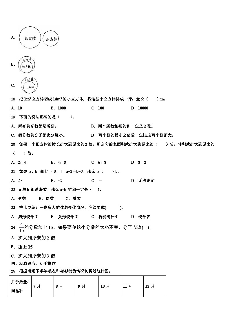 2022-2023学年福建省福州市鼓楼区数学五年级第二学期期末综合测试模拟试题含解析第3页