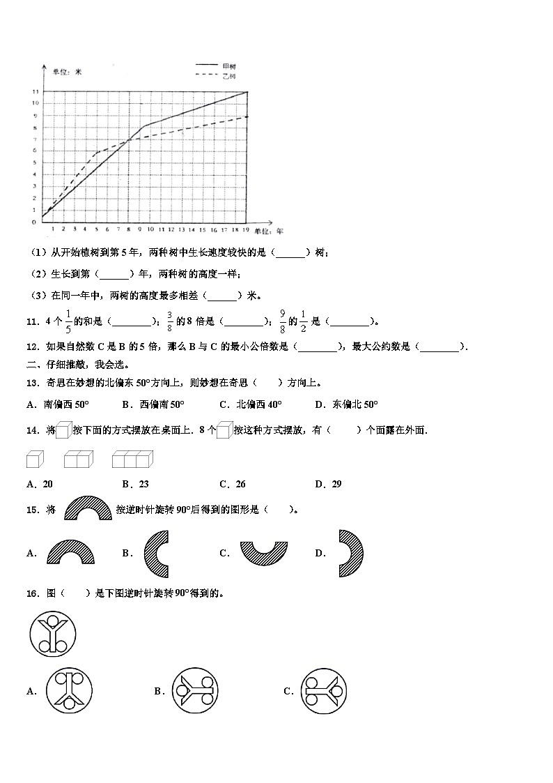 2023届内蒙古巴彦淖尔市临河区第二中学数学五下期末考试试题含解析第2页