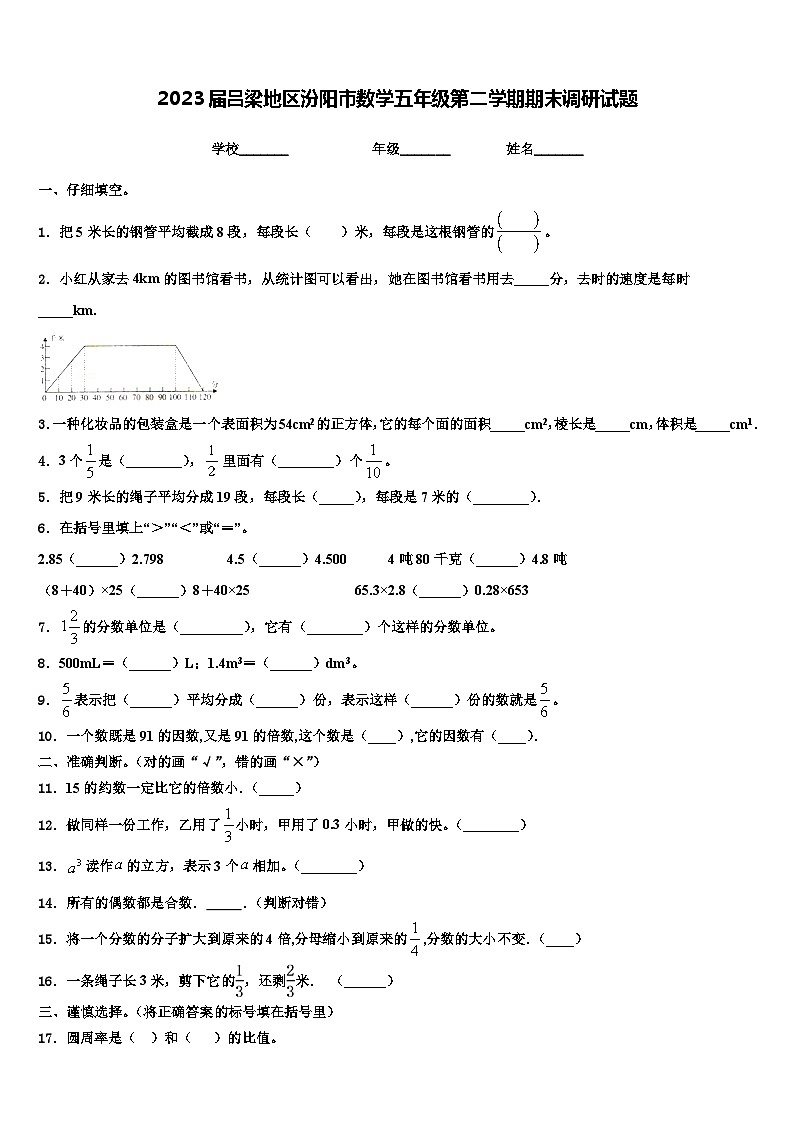 2023届吕梁地区汾阳市数学五年级第二学期期末调研试题含解析第1页