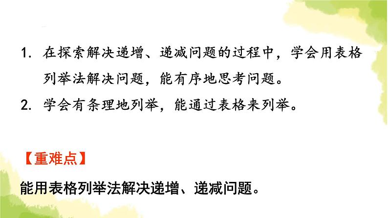 青岛版小学一年级数学下册七大海边100以内的加减法二智慧广场作业课件第2页