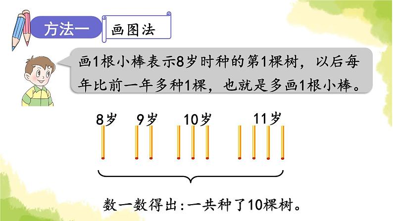 青岛版小学一年级数学下册七大海边100以内的加减法二智慧广场作业课件第5页