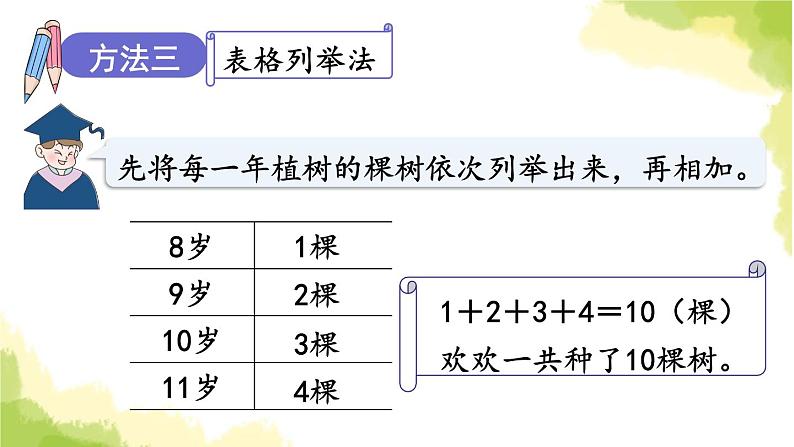 青岛版小学一年级数学下册七大海边100以内的加减法二智慧广场作业课件第7页