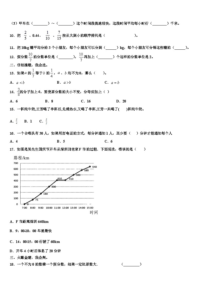 2023届山东省惠民县胡集镇中心小学五年级数学第二学期期末检测模拟试题含解析02