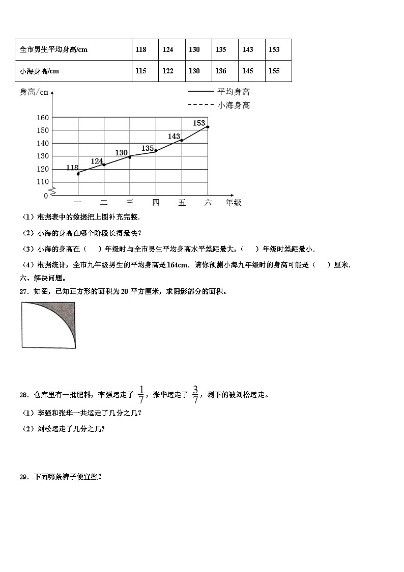 2023届广西东兴市数学五下期末联考试题含解析03