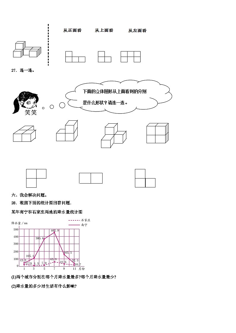 2023届崇仁县数学五下期末学业水平测试模拟试题含解析03
