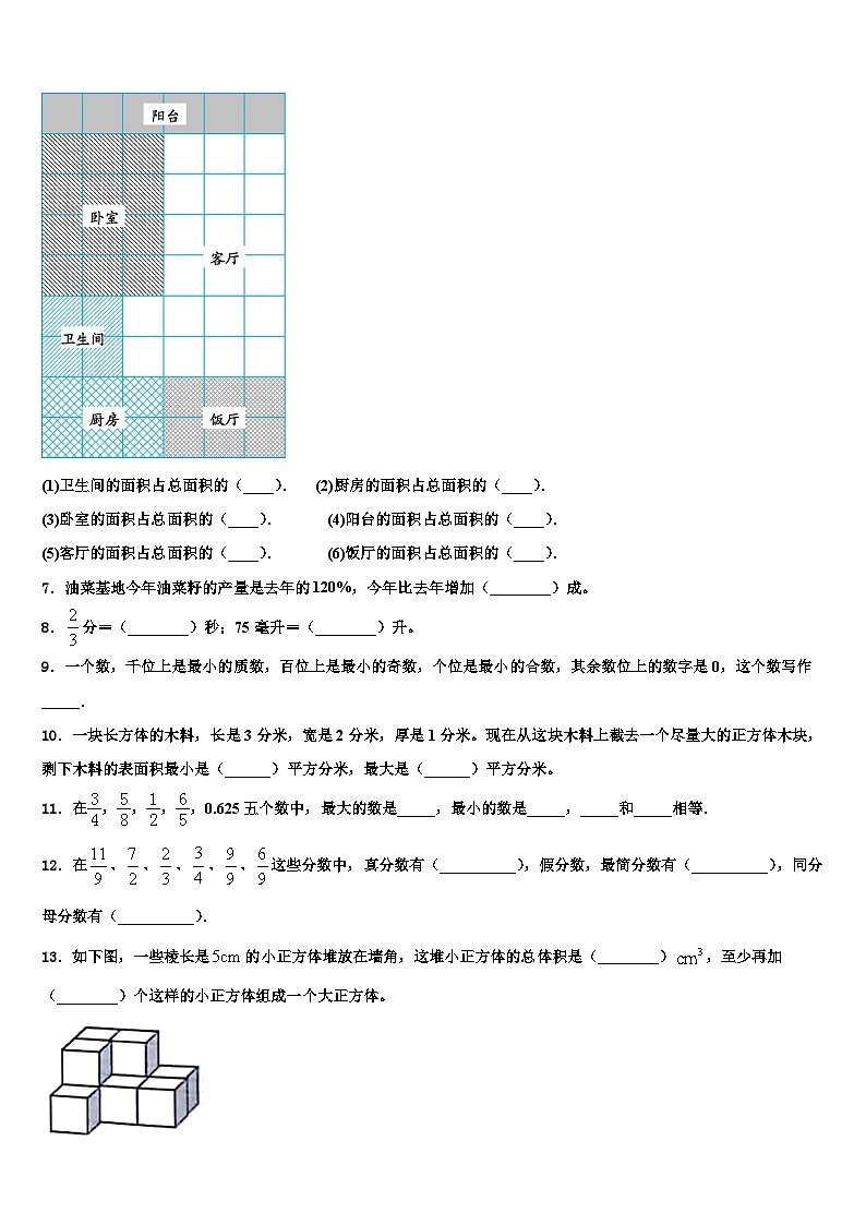 2023届新疆省阿勒泰地区五年级数学第二学期期末监测试题含解析02