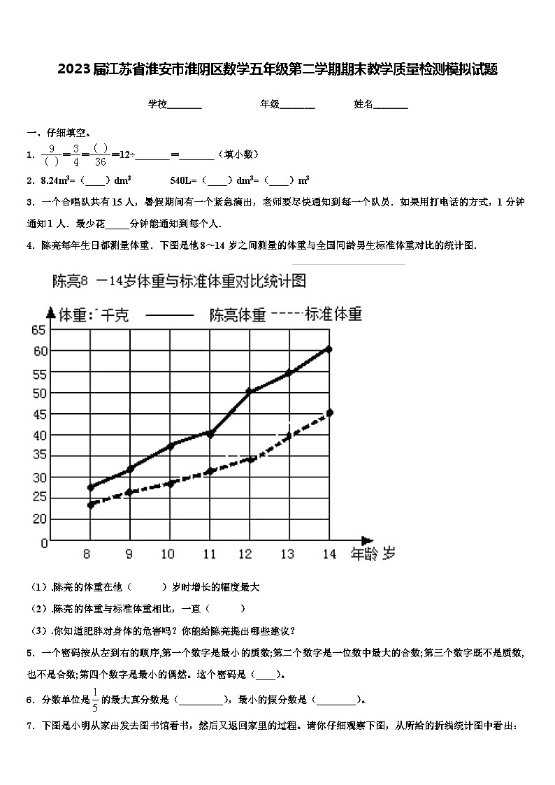 2023届江苏省淮安市淮阴区数学五年级第二学期期末教学质量检测模拟试题含解析第1页