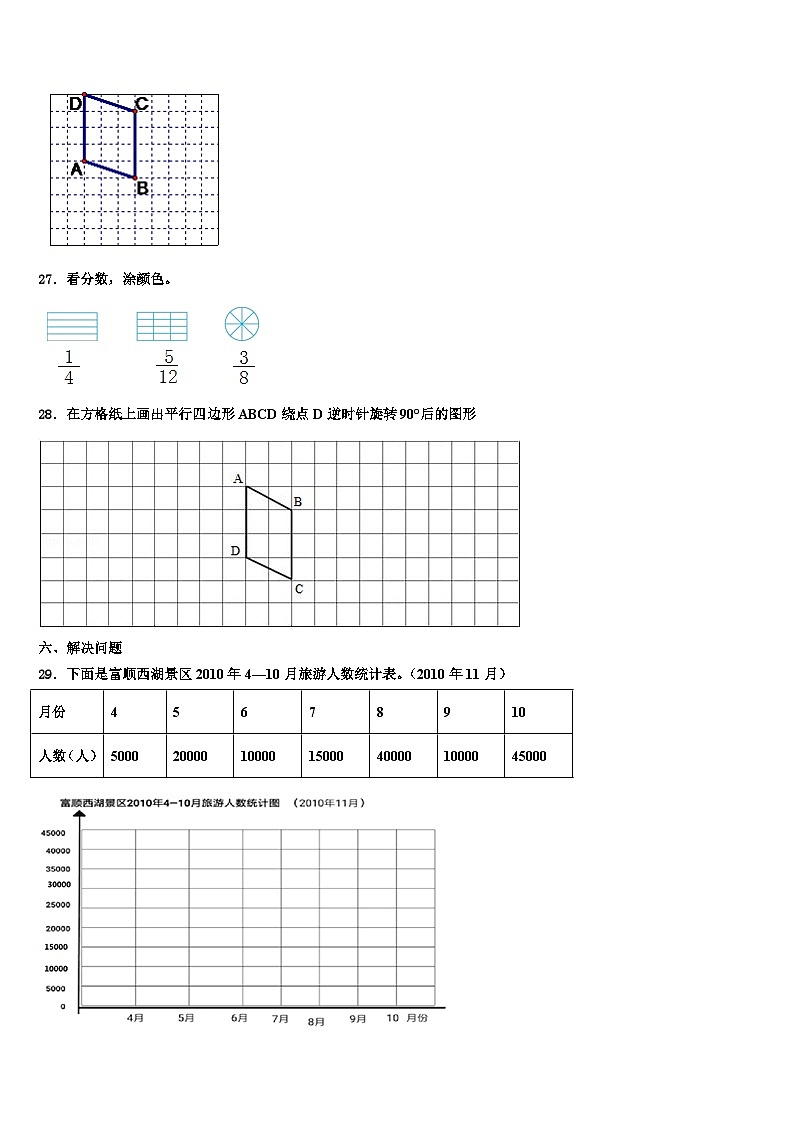 2023届河南洛阳偃师市数学五年级第二学期期末监测模拟试题含解析第3页