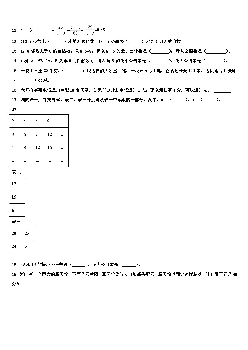 2023届清远市清新县五年级数学第二学期期末教学质量检测试题含解析第2页