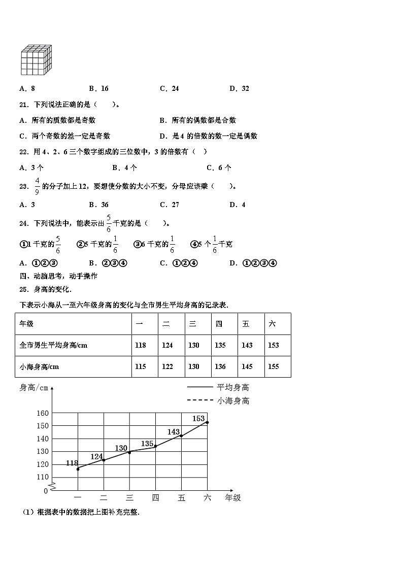 2023届章丘市数学五下期末调研模拟试题含解析第3页