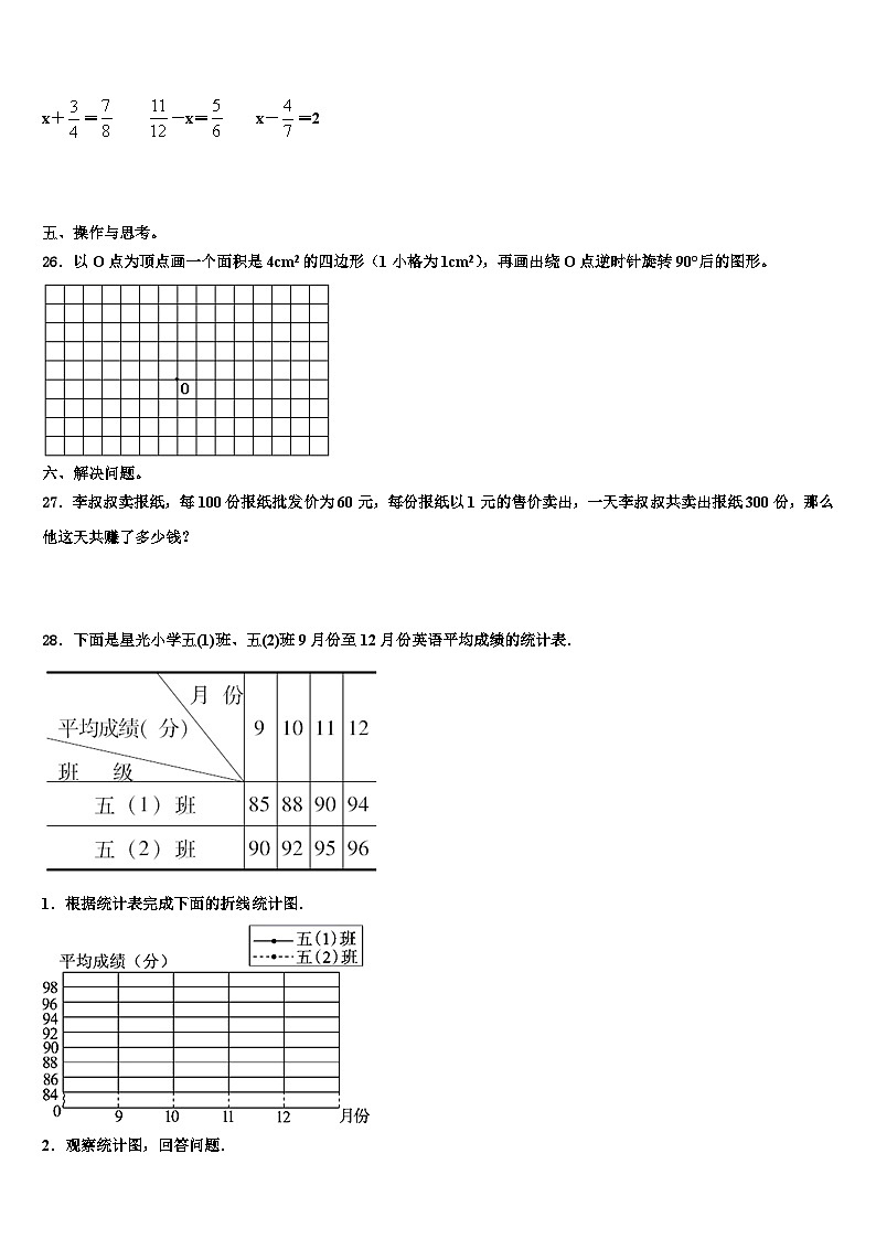 2023届贵州省黔西南布依族苗族自治州兴义市数学五年级第二学期期末联考模拟试题含解析第3页