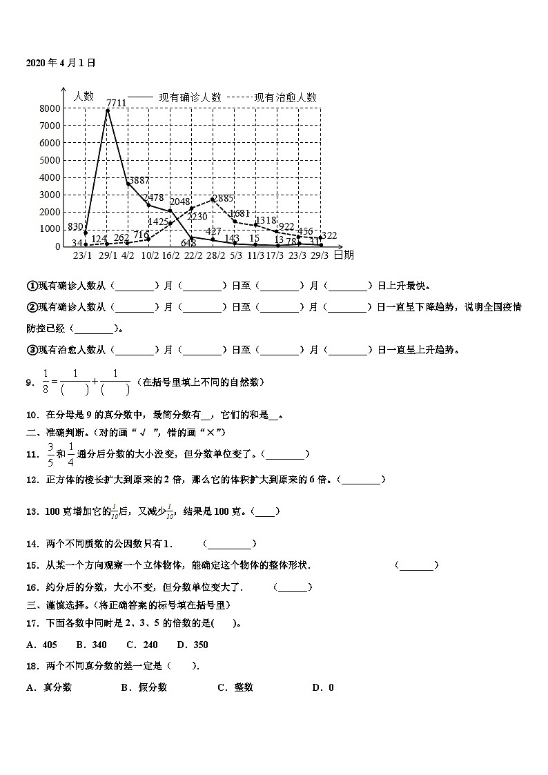 2023届辽宁省葫芦岛市建昌县五年级数学第二学期期末调研试题含解析第2页