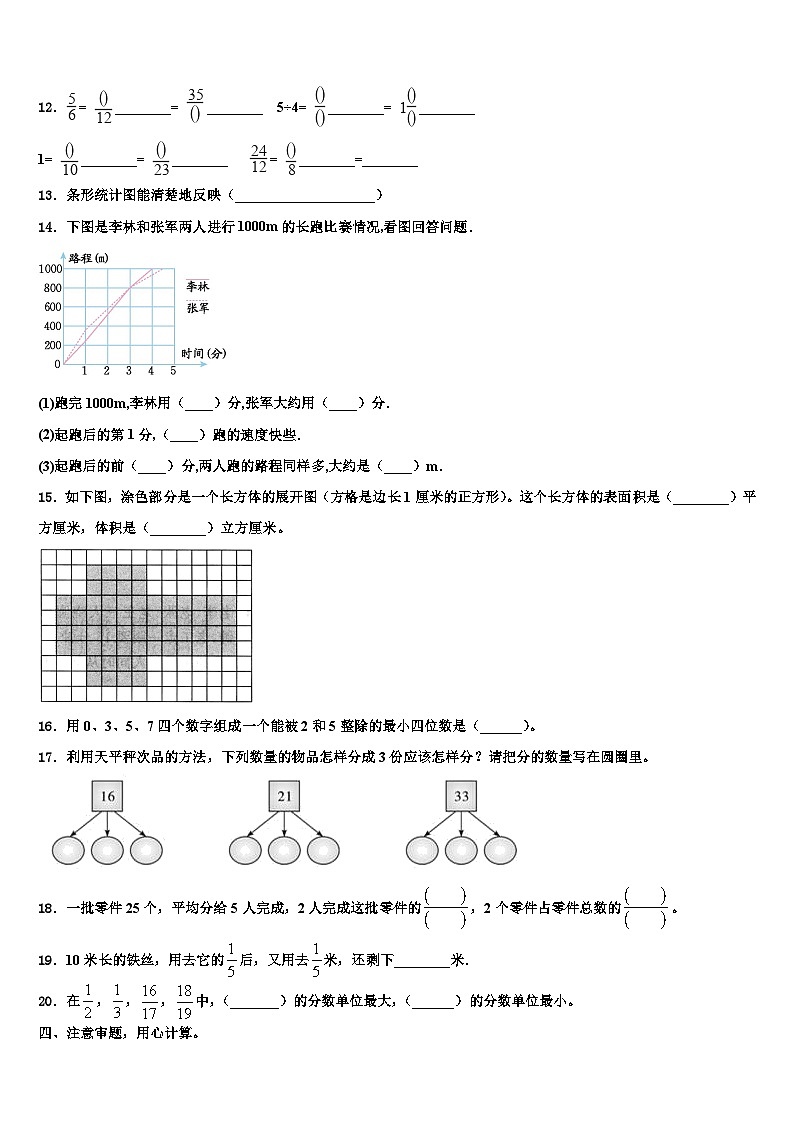 2023届辽宁省葫芦岛市绥中县数学五年级第二学期期末质量检测试题含解析第2页